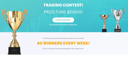 Concurso de comercio Raceoption - Fondo de premios de $ 20,000