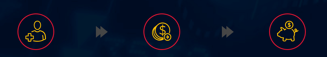 How to Join Affiliate Program in Raceoption How to Join Affiliate Program in Raceoption