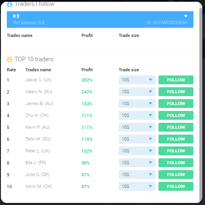 كيفية التسجيل وتداول العقود مقابل الفروقات / الفوركس في Raceoption كيفية التسجيل وتداول العقود مقابل الفروقات / الفوركس في Raceoption
